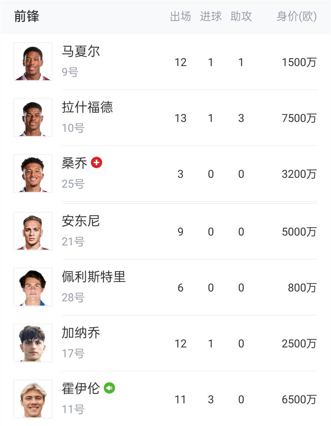 因为人的内心就是关着的，所以最真实的东西是永远在最里面的，而我们呈现在重重大门之外的东西，认为最真实的东西，其实是最虚假的。